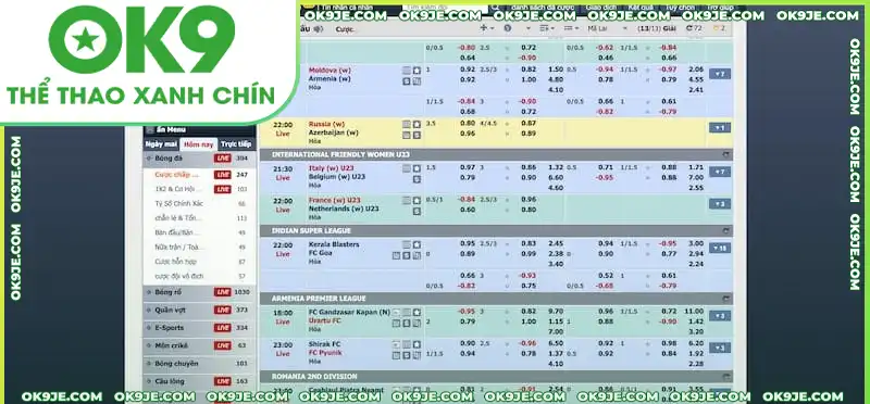 Tỷ lệ kèo bóng đá hấp dẫn tại HUBET